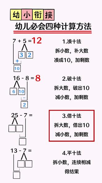 算法的表示方法有哪些 算法的三种表示方法 常用的算法表示方法有哪些 抖音 算法的表示方法有哪些 算法的三种表示方法 常用的算法表示方法有哪些 抖音