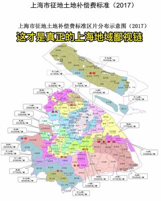 这才是真正的上海区域鄙视链