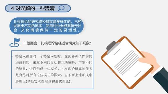 博士论文辅导|扎根理论的认识与应用 05#论文辅导 #博士论文 #论文降重 #论文指导