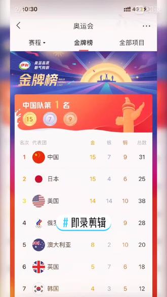 #中国重返第一!!!日本你丫的金牌全靠柔道,强烈建议减少柔道金牌总数,这东西全世界也没有几个人玩!