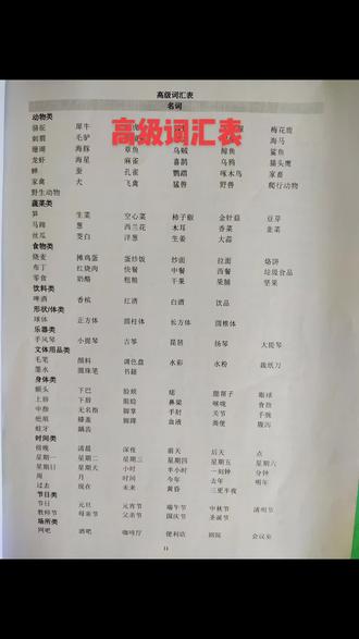 高级词汇表大家参考一下吧!#抖音小助手 #语言训练