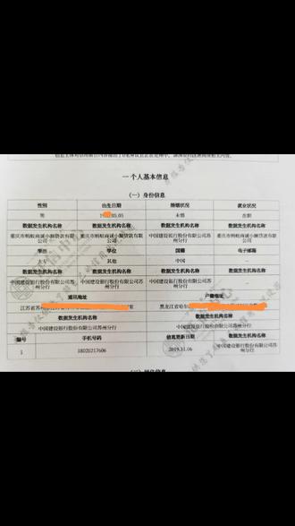银行显示我的征信不好😂