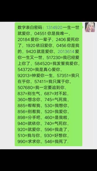 数字表白密码:1314920一生一世就爱你,04551你是我唯一,20184爱你一辈子,2406爱死你了,1920依旧爱你,0456你是我的,9420就是爱你,2013614爱你一生又一世,517230=我已经爱上你了,584520=我发誓我爱你,543720=我是真心爱你,92013=钟爱你一生,57351=我只在乎你,57411=我只属于你,507680=我一定要追到你,837=别生气,687=对不起,360=想念你,745=气死我,885=帮帮我,530=我想你,856=别惹我,520=我爱你,898=分手吧,460=是我啦,940=就依你,740=气死你,920=就爱你,596=我走了,510=我与你,930=好想你,990=求求你,546=我死了.