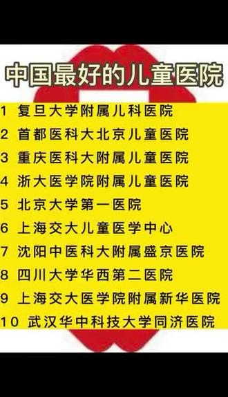 中国最好的儿童医院排名