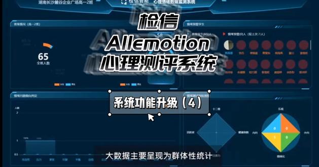 检信心理测评系统
功能升级(4)
大数据管理后台
#大数据管理平台 #科技 #心理测评#青少年心理健康 #人工智能 @AI情绪测评 @湖南检信智能科技有限公司 @阿秉 @Eileen @芙美克隔离衣