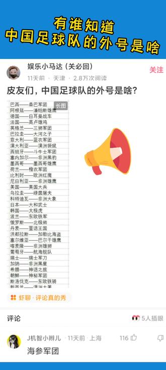 有谁知道中国足球队的外号是啥?#搞笑神评论神回复 #让点赞开出花 @抖音小助手