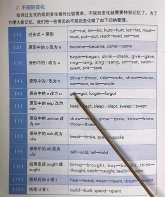 选自超有效小学生语法:动词过去式不规则形式。