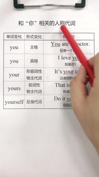 “你”的英语,你会了么?#英语 #学英语 #英语谁不会 #零基础英语 #英语单词 #英语语法 @抖音小助手