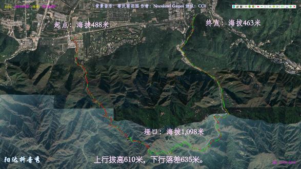 紫阁峪高冠穿越线路分析(016~阳达户外抖音班)#徒步 #户外徒步登山 #行程轨迹