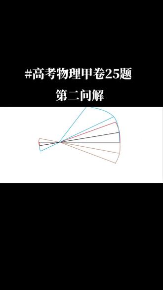 #高考物理甲卷25题 第二问解
画的好丑😂😂😂