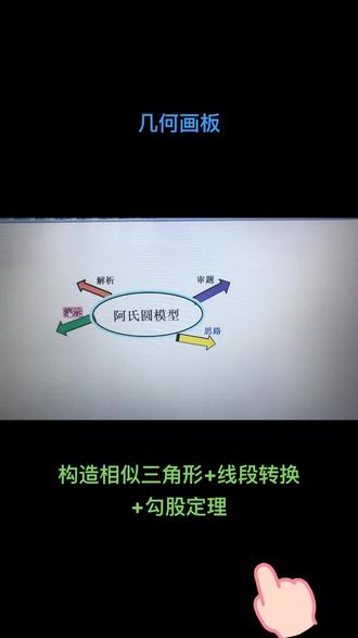 几何画板 阿氏圆模型