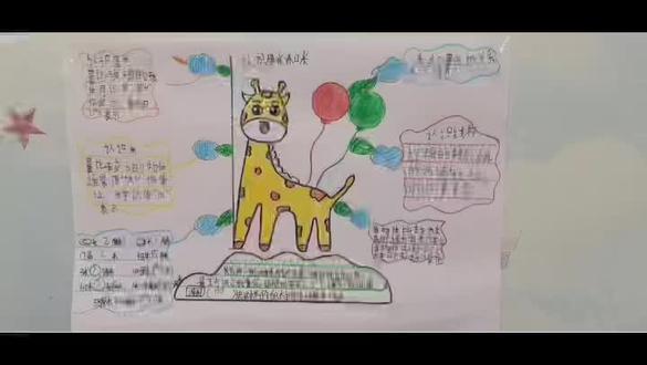 二年级上册数学厘米和米思维导图