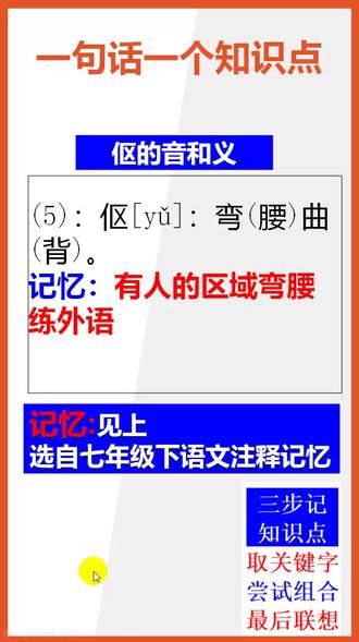 【七年级下册语文】15秒快速记忆伛的字音形义#七年级下册语文#字音字形 @抖音小助手