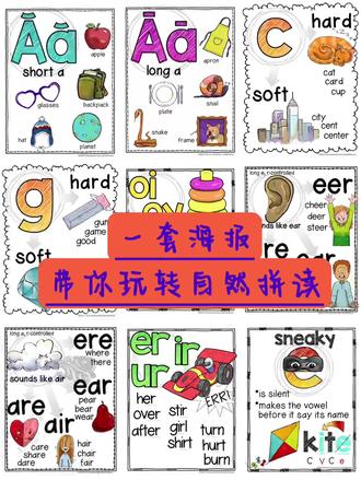 【一套海报带你玩转自然拼读】
包含自然拼读的大部分规则,妈妈在家辅导孩子自然拼读不再难!
#少儿英语 #自然拼读 #英语启蒙 #
