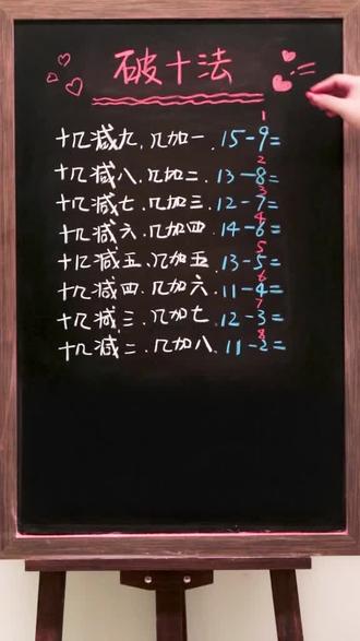 👆必学!小学必学速算破十法!你学会了吗?#速算 #轻知识计划 @抖音小助手