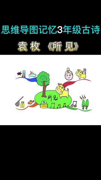 思维导图记忆3年级古诗,开始更新啦!今天记忆袁枚的《所见》#小学必背古诗 #古诗词 #思维导图学习法 #和抖音一起学古诗 #每天一首古诗