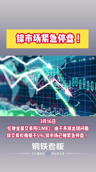伦镍开盘16秒跌停后又紧急停盘!#镍