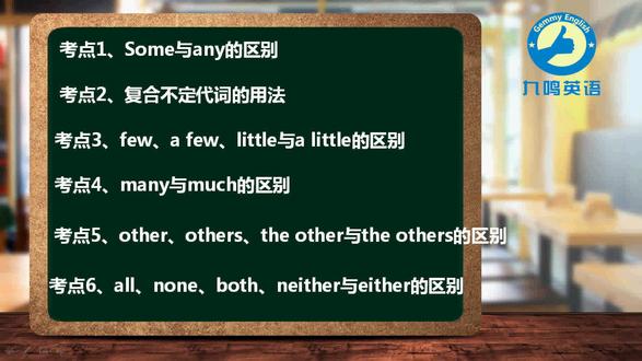 英语语法第2集 #考研英语 #学位英语 #小学英语 #初中英语