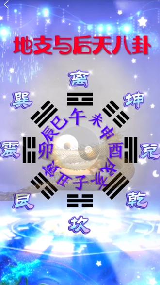 #传统文化 #知识分享 #国学智慧#每天学习一点点进步一点点 #关注我分享更多国学知识 @抖音小助手 @创作灵感小助手 @DOU+小助手