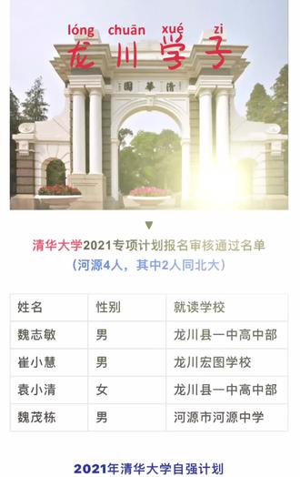 #2021高考成绩 ㊗️龙川3名学子清华北大💯录取#龙川 #河源