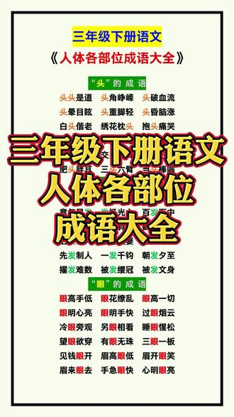 三年级下册语文《人体各部位》成语大全,孩子学习看一看!#三年级语文 #成语大全 #期末复习 #学霸秘籍 #学习打卡