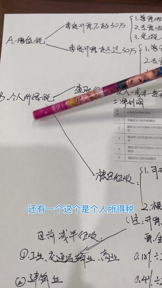 个体户如何交税,怎么计算,交哪些税,看完这个视频全懂,不懂找我#个体户交税 #个体户怎么交税 #会计实操