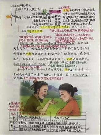 小学三年级语文下册《枣核》 #语文笔记 #语文 #小学语文 #课堂笔记 #预习笔记 小学三年级下册语文《枣核》课堂笔记与朗读