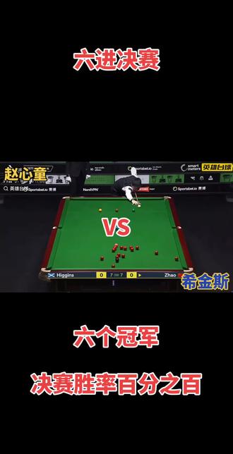 六冠王 🏆 赵心童 六进决赛, 六个冠军,决赛王诞生!
2026年斯诺克球员锦标赛决赛,北京时间2026年2月22日晚9点开赛,中国选手赵心童VS希金斯,上半场双方你来我往互不相让,比分交替领先,第二阶段于2月23日早3点开赛,双方战至早上六点半,赵❤童10:7战胜希金斯,赢得第六个冠军🏆🏆🏆🏆🏆🏆!恭喜赵心童。
#斯诺克
#精彩瞬间
#决赛百分百
#赵心童六冠王