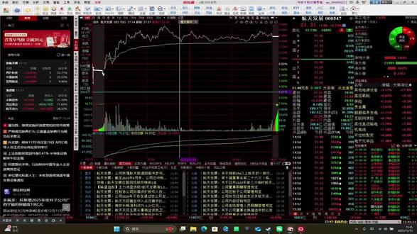 12月12日航天发展盘面分析