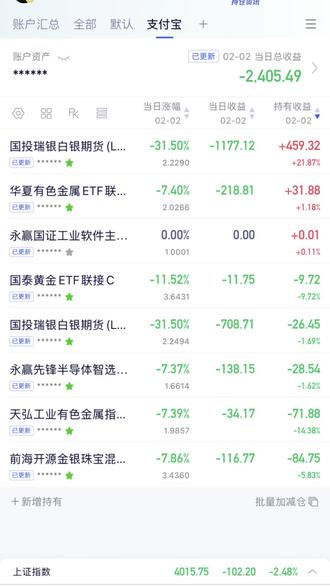 #国瑞投银 涨就限购,跌就无下限,脸都不要了