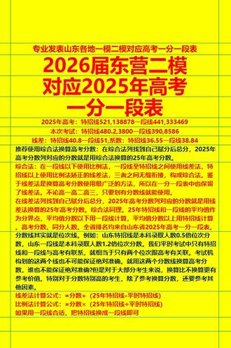 2026届东营二模对应2025年高考一分一段表 方便自助换算高考分数,查省排名、市排名