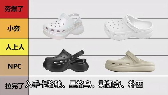 锐评四款洞洞鞋,怎样才能不踩雷?一个视频教会你
#洞洞鞋#crocs#星格鸟洞洞鞋#洞门永存#夏季穿搭