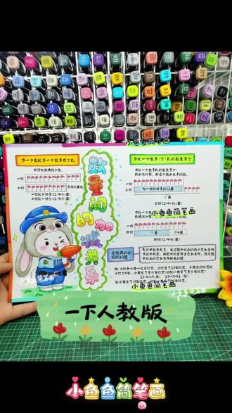 数量间的加减关系思维导图来喽,一年级下册数学人教版第六单元思维导图,🈶手绘黑白线稿🉑打印出来涂色使用#数量间的加减关系思维导图 #数量间的加减关系 #一年级下册数学思维导图人教版 #数学思维导图 #一年级下册数学思维导图 @小鱼鱼简笔画