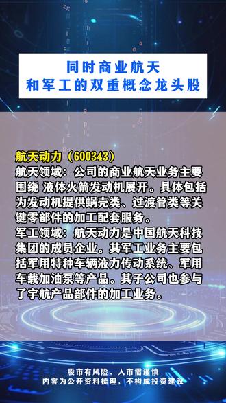 同时商业航天和军工的双重概念龙头股