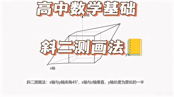 高中数学立体几何斜二测画法 #我的数学学习小技巧 #高中数学解题技巧 #高考数学 #高中数学妙招 #高中数学视频教学
