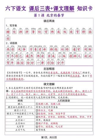 六年级下册语文词语表+课文理解知识清单
#语文预习 #六年级下册语文 #六年级下册语文预习 #六下语文