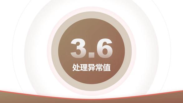 03.5 处理异常值 何晓琦老师新书《SPSS数据分析案例教程》配套教学视频。#何晓琦 #SPSS