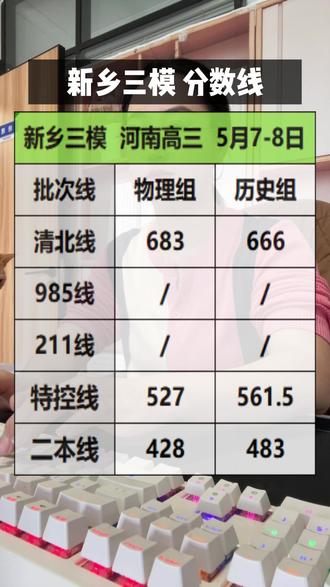 26届一对一规划,十年志愿报考经验,保专业不亏分,限额预约中#新乡三模 #河南高考 #新乡