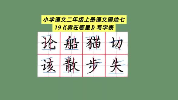 小学语文二年级上册
第七单元19课《雾在哪里》
写字表#一年级语文基础#星辰老师教写字#偏旁部首 #硬笔书法 #每日练字