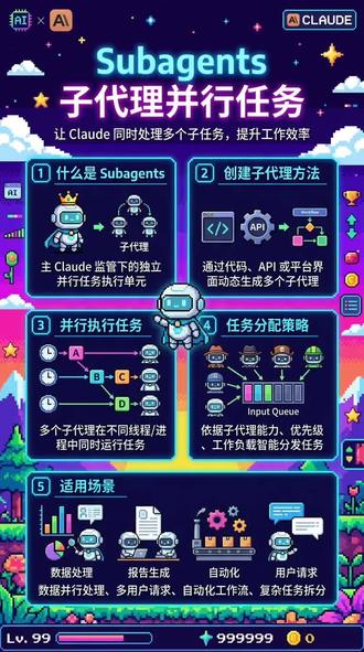 claude code小技巧之subagent