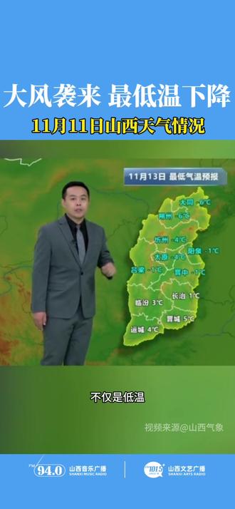 #最新天气预报 大风袭来 最低温下降-2025年11月11日山西天气情况 #山西 #老百姓关心的话题 #注意防范