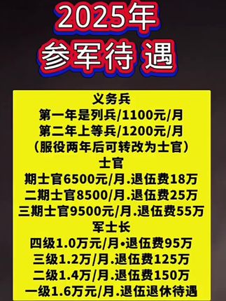 #2025年#参军待遇