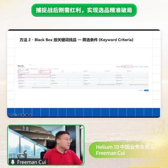 适用于绝大部分站点的选品方法:找到关键词利基市场,避开大众热门竞争!实操步骤看这里→#跨境 #亚马逊选品 #利基市场