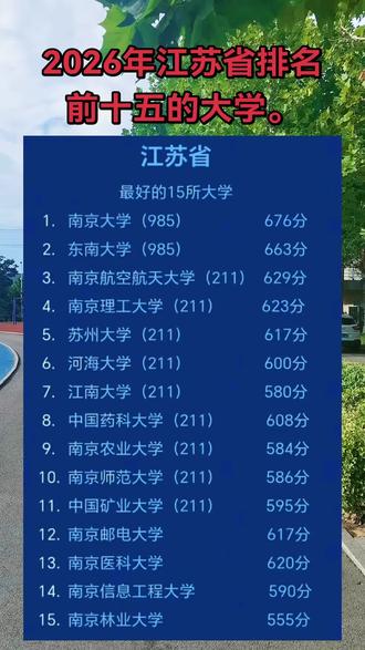 2026年江苏省排名前十五的大学。 #高考志愿填报要做哪些准备 #创作者中心 #创作灵感 2026年江苏省排名前十五的大学。#中国矿业大学 #江苏师范大学