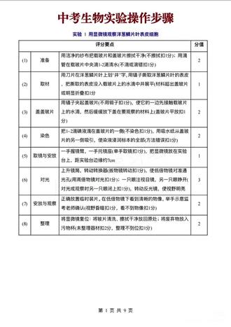 中考生物~实验操作步骤
#生物学习资料
