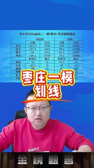 枣庄市一模划线出来了 做分数转换,定位院校,不会转换的打在评论区#枣庄一调 #枣庄一模