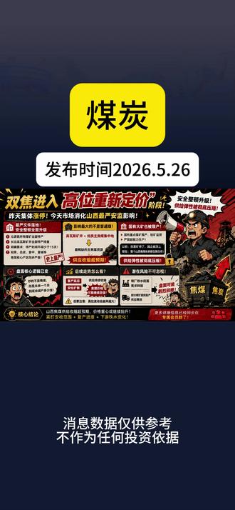 煤炭:山西焦煤进入严控时代 #大宗商品 #焦煤 #焦炭 #大宗商品观察局 #煤炭