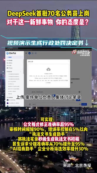 DeepSeek首批70名公务员上岗 对于这一新鲜事物 你的态度是?