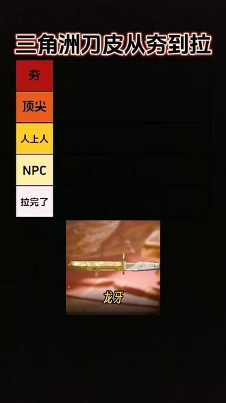 三角洲刀皮从夯到拉#三角洲刀皮#三角洲行动