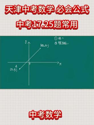 天津中考数学必备公式
17题建系法和25题后两问非常可能会用上的公式!
#数学思维 #天津中考数学